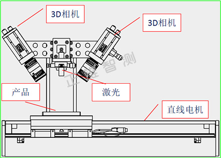 示-意-图-1.jpg