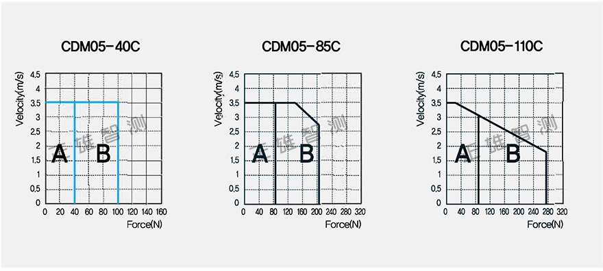 CDM05-1.jpg